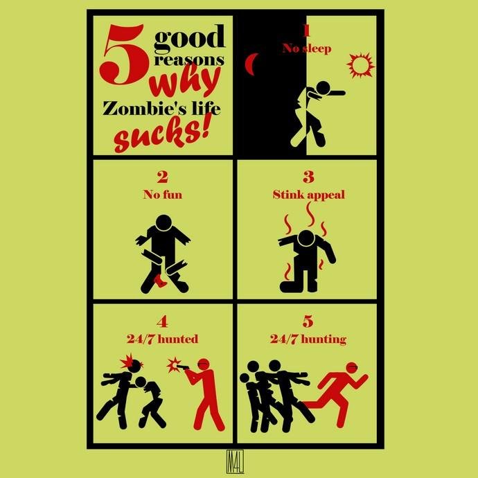 Matrix Music Store M4U Zombie Sucks t-shirt unisex cotone