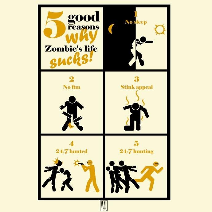 Matrix Music Store M4U Zombie Rocks t-shirt cotone unisex